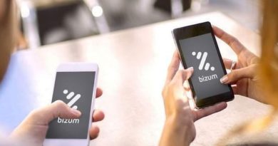 Bizum Codere España