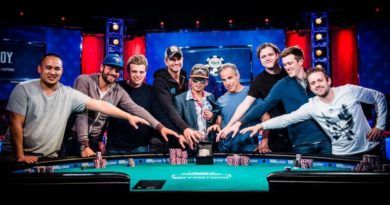 Cuál es la sala de póker con más jugadores