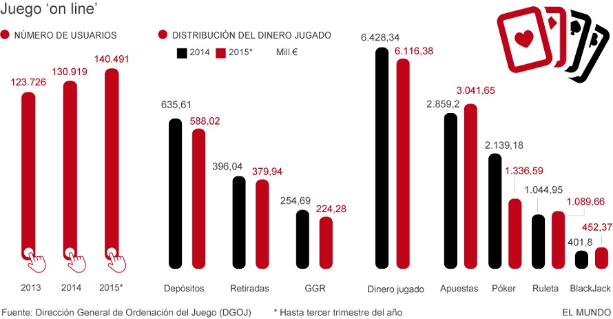 Las mejores fórmulas para ganar apuestas deportivas