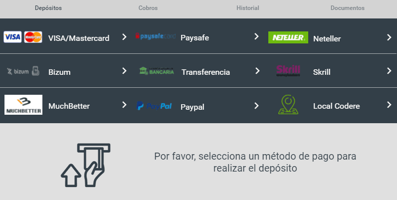 Otros métodos de pago en Codere