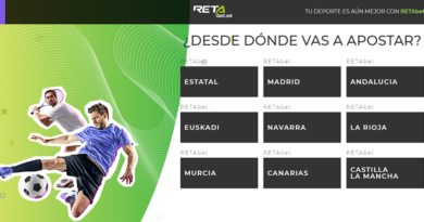 Análisis de Retabet