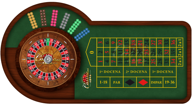 Cómo elegir tu juego de casino perfecto