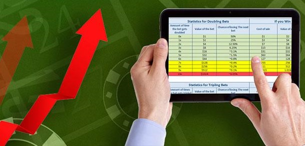 Sistema de apuestas Canadian